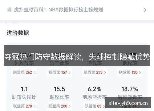 夺冠热门防守数据解读，失球控制隐藏优势